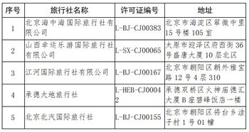 關(guān)于取消旅行社經(jīng)營(yíng)出境旅游業(yè)務(wù)及注銷旅行社業(yè)務(wù)的公告