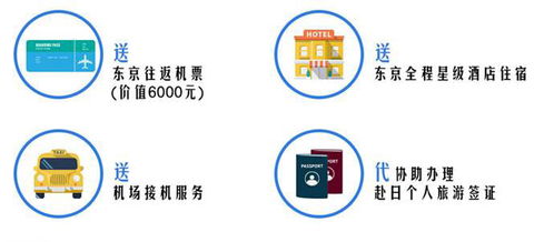 南昌櫻花游學(xué)優(yōu)勢 融合自然美景與教育體驗的創(chuàng)新旅游業(yè)務(wù)